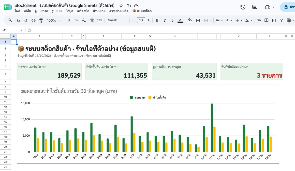 แดชบอร์ดระบบสต็อกบน Google Sheets